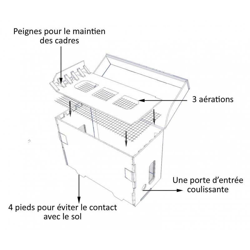 RUCHETTE EASY-NUCK 5 C APITEMP