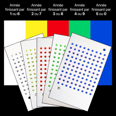 Kit complet 495 pastilles numérotées 5 couleurs pour marquage reine