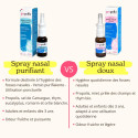 Spray nasal doux - Propolis et Miel Propolia® (flacon 20 ml)